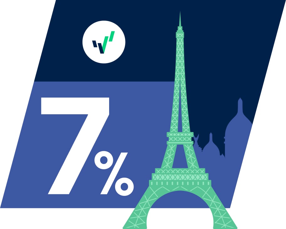 7%
