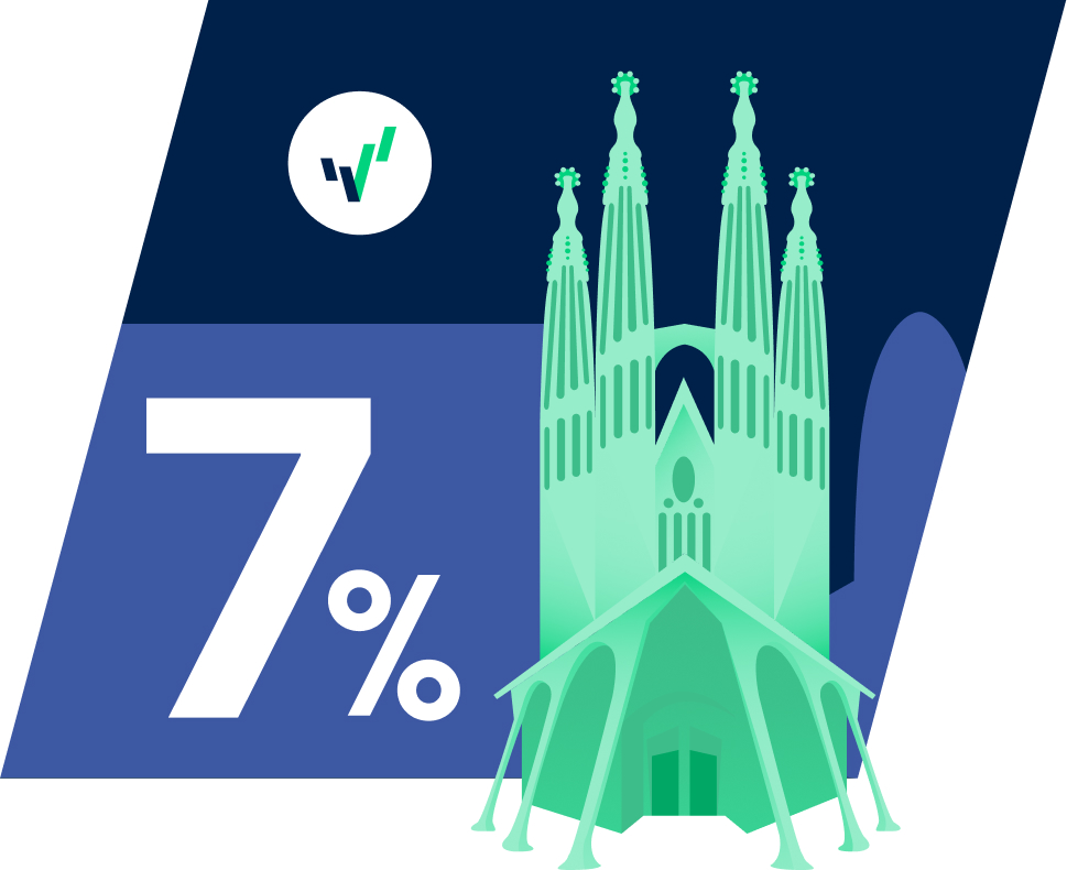 7%