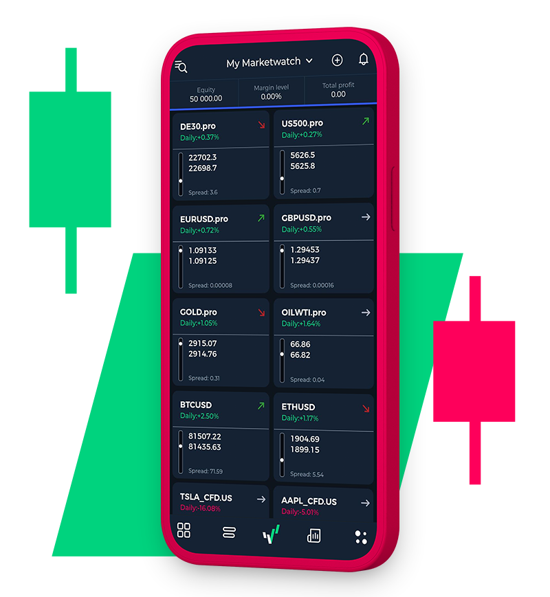 Header