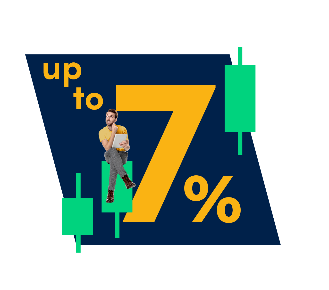 7 percent OANDA