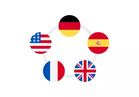 Flags